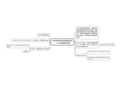 2018年6月英语四级语法：since的四种用法