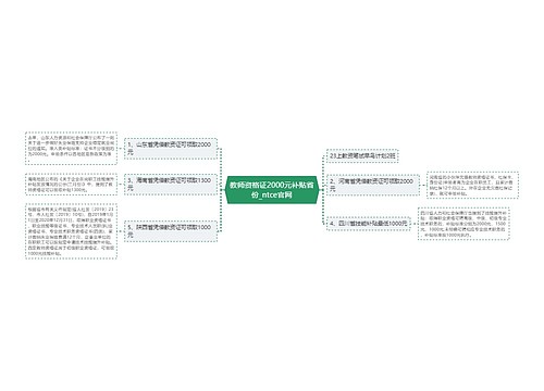 教师资格证2000元补贴省份_ntce官网