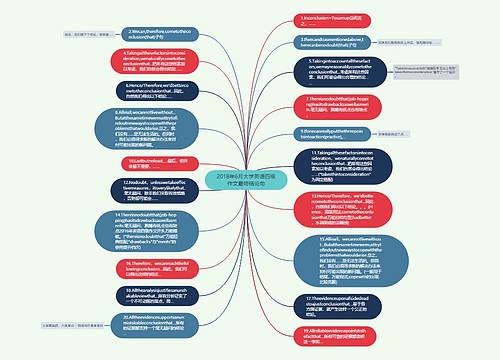 2018年6月大学英语四级作文最终结论句