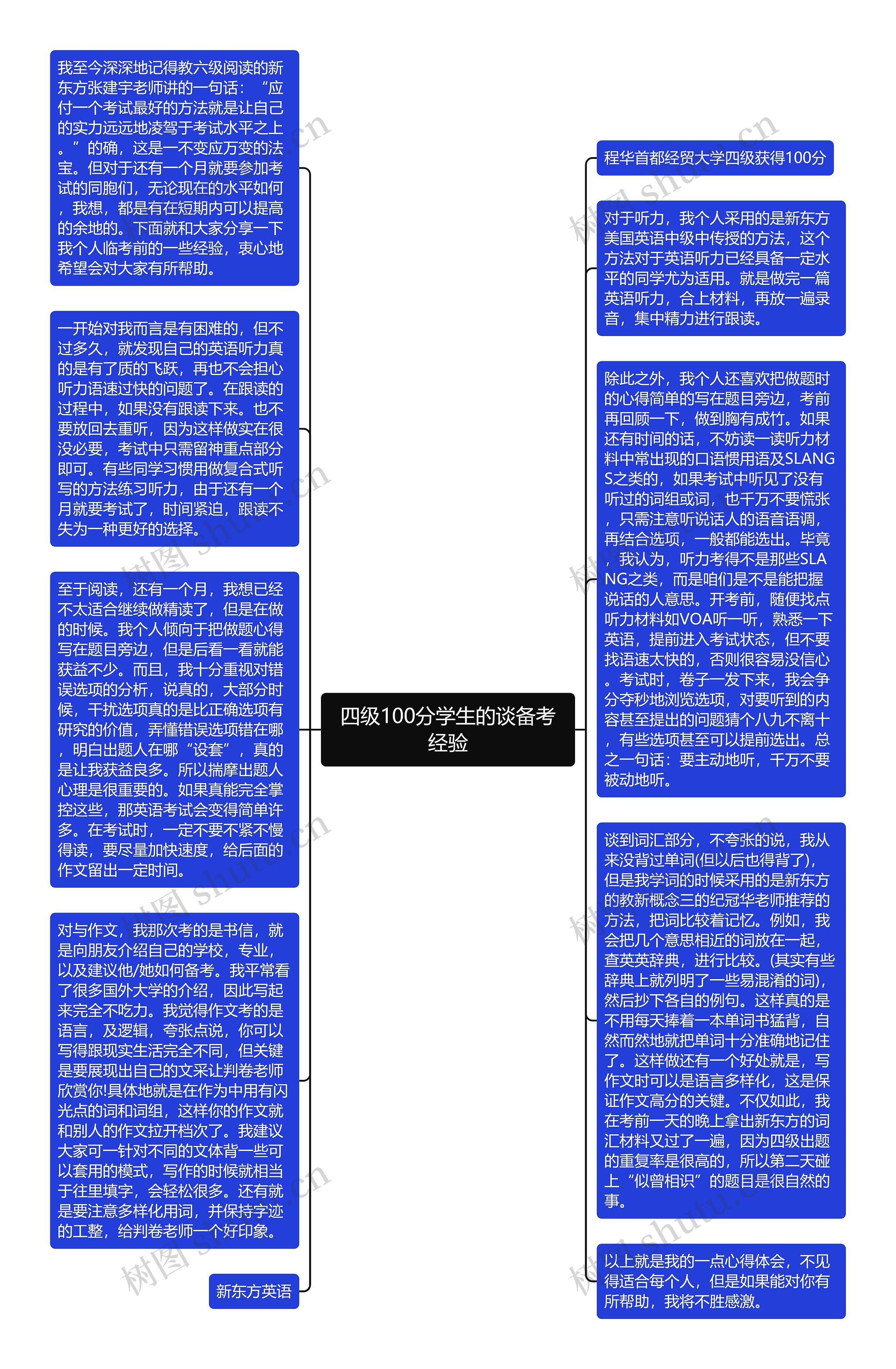 四级100分学生的谈备考经验