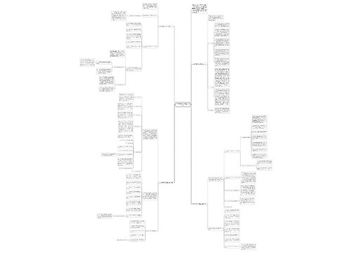 2020财务部门年度工作总结