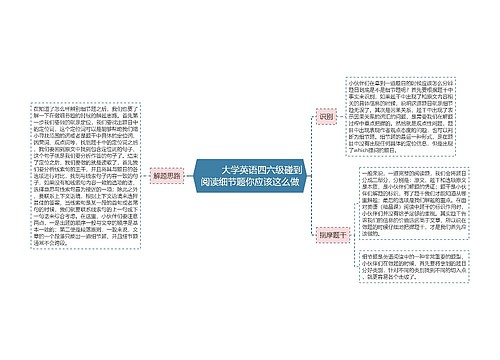         	大学英语四六级碰到阅读细节题你应该这么做