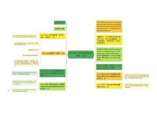 2017年12月英语四级词汇详解：with