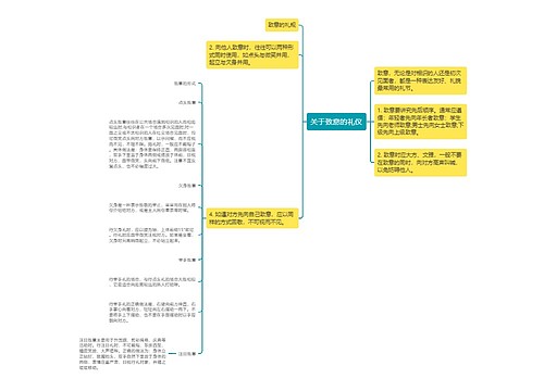 关于致意的礼仪