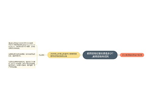 教师资格证报名费是多少?_教师资格考试网