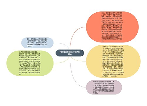 我国鞋企积极应对巴西反倾销