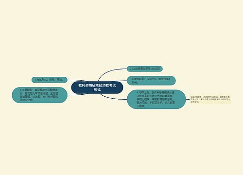教师资格证笔试幼教考试形式