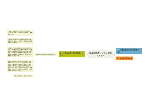 办理港澳通行证签证需要本人去吗