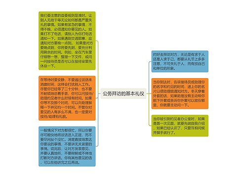 公务拜访的基本礼仪