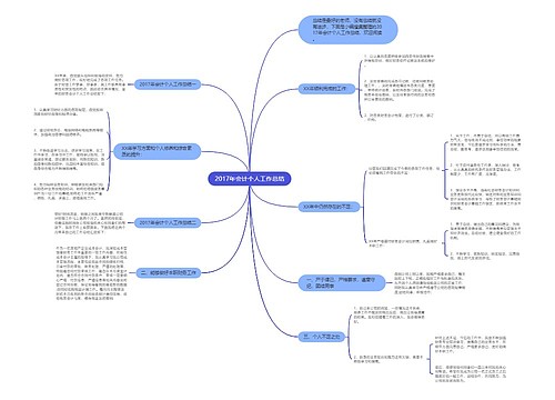 2017年会计个人工作总结