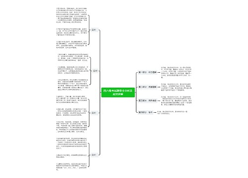 四六级考试题型全分析及应对详解