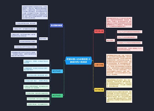 把握命题人的命题意图 冷静面对四六级阅读