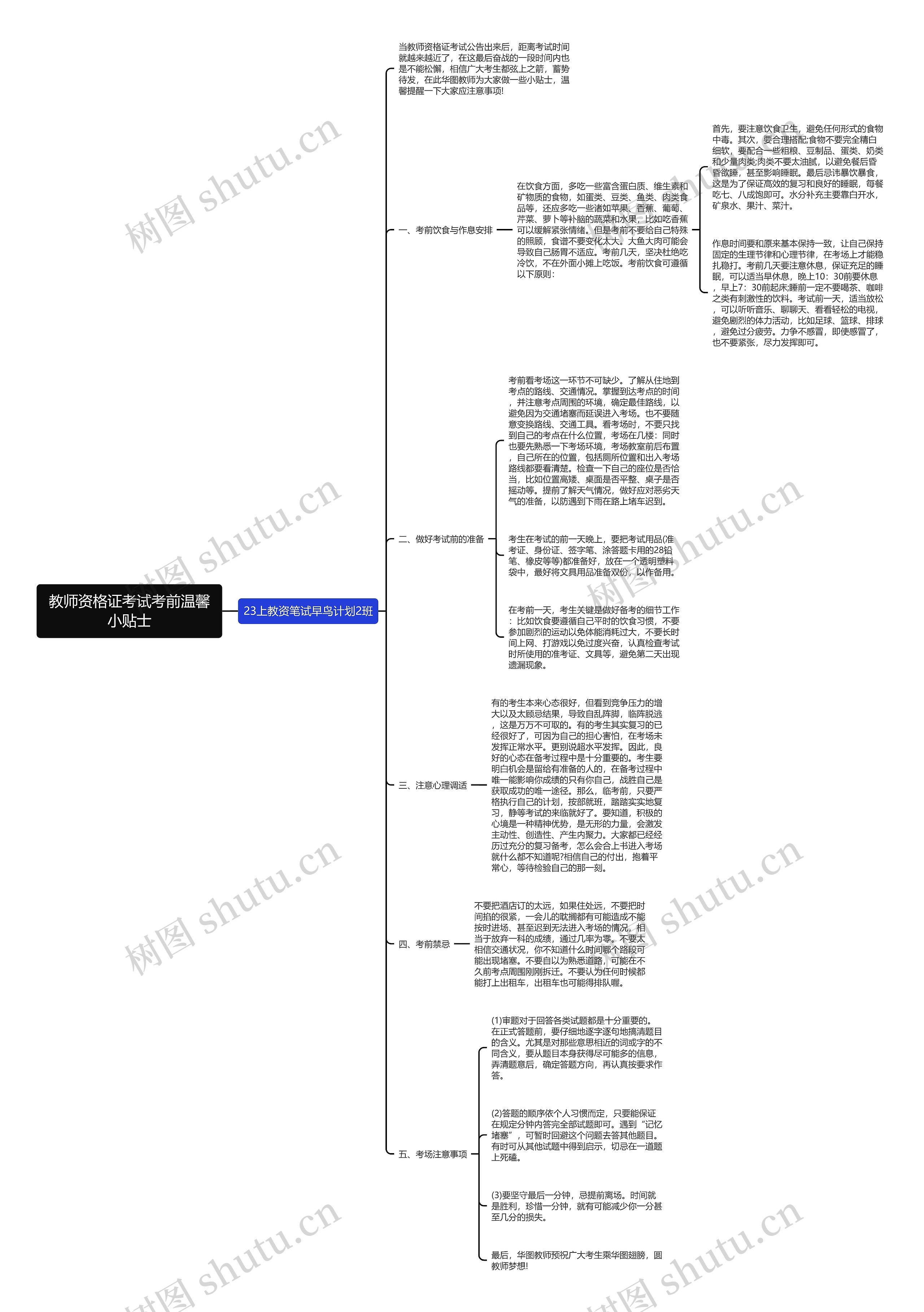 教师资格证考试考前温馨小贴士思维导图高清图 教师资格证考试考前温馨小贴士思维导图