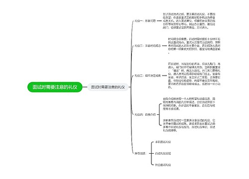 面试时需要注意的礼仪