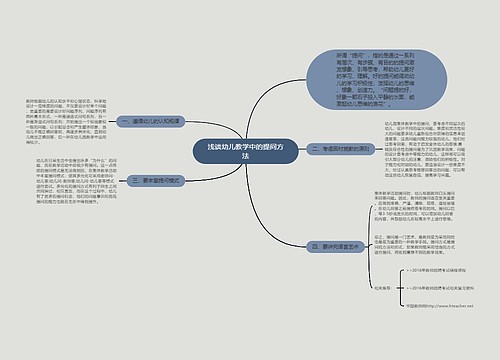 浅谈幼儿教学中的提问方法