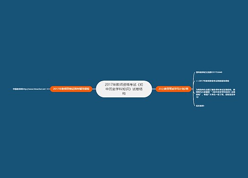 2017年教师资格考试《初中历史学科知识》试卷结构