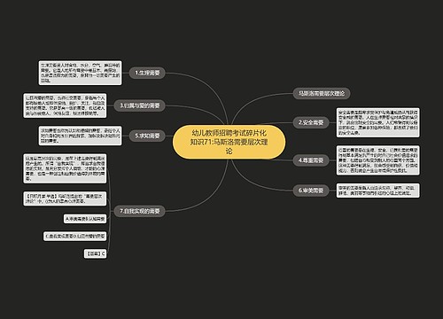 幼儿教师招聘考试碎片化知识71:马斯洛需要层次理论