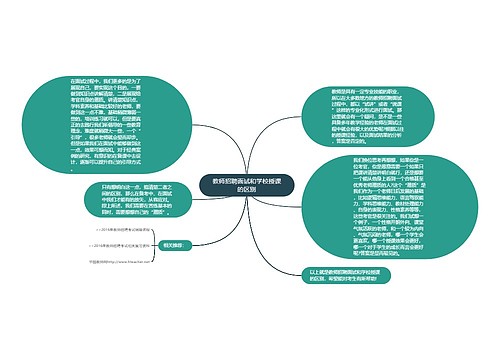 教师招聘面试和学校授课的区别