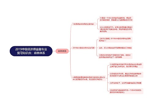 2019中级经济师金融专业复习知识点：森林体系