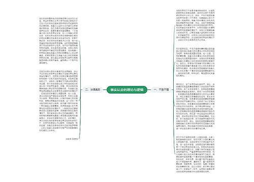 事实认定的理论与逻辑