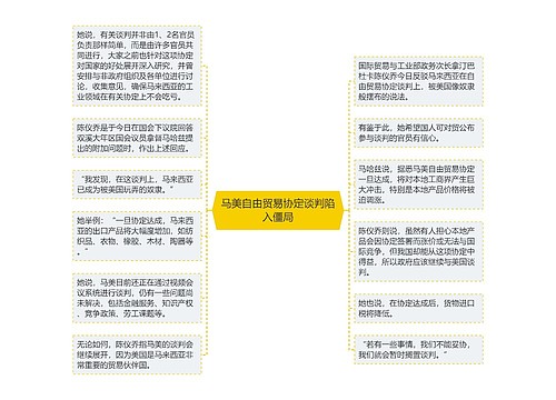 马美自由贸易协定谈判陷入僵局