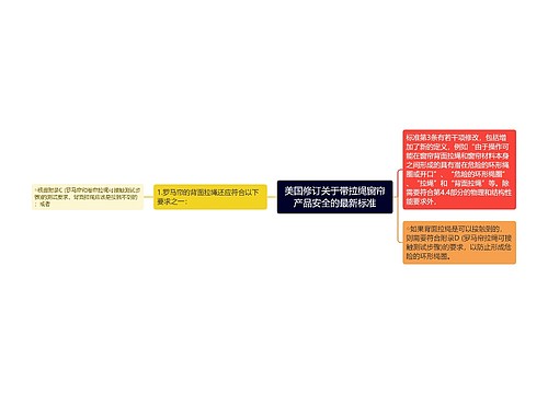 美国修订关于带拉绳窗帘产品安全的最新标准