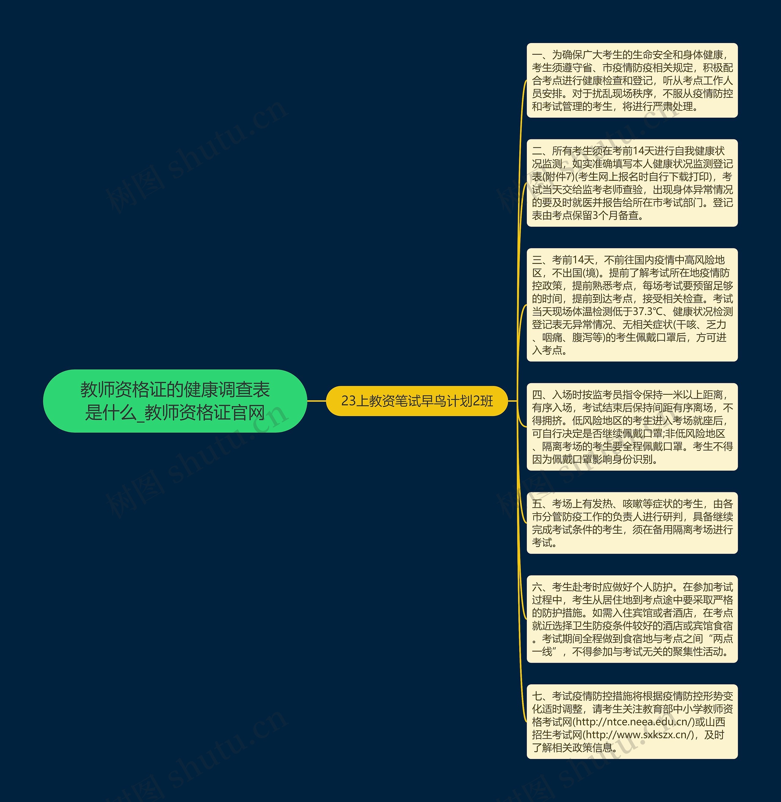 教师资格证的健康调查表是什么_教师资格证官网