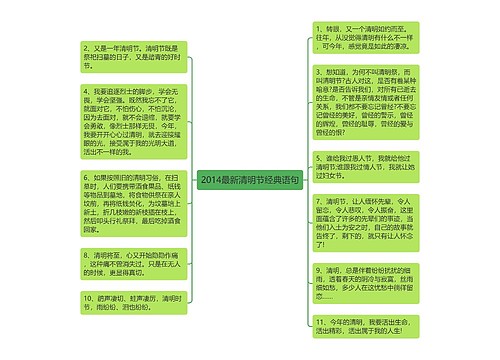 2014最新清明节经典语句