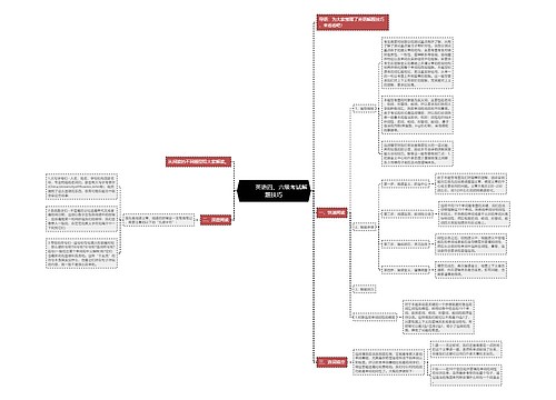         	英语四、六级考试解题技巧