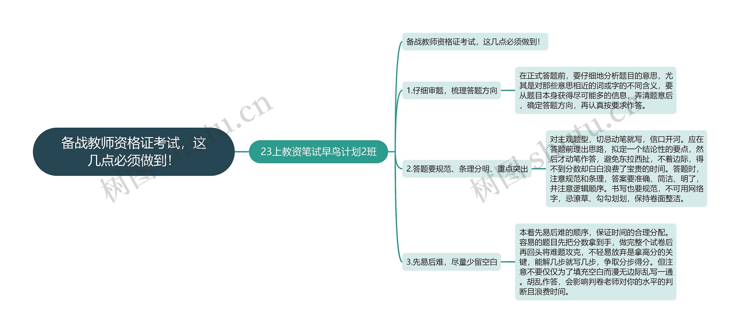 备战教师资格证考试，这几点必须做到！