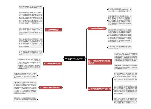 常见国际仲裁机构简介