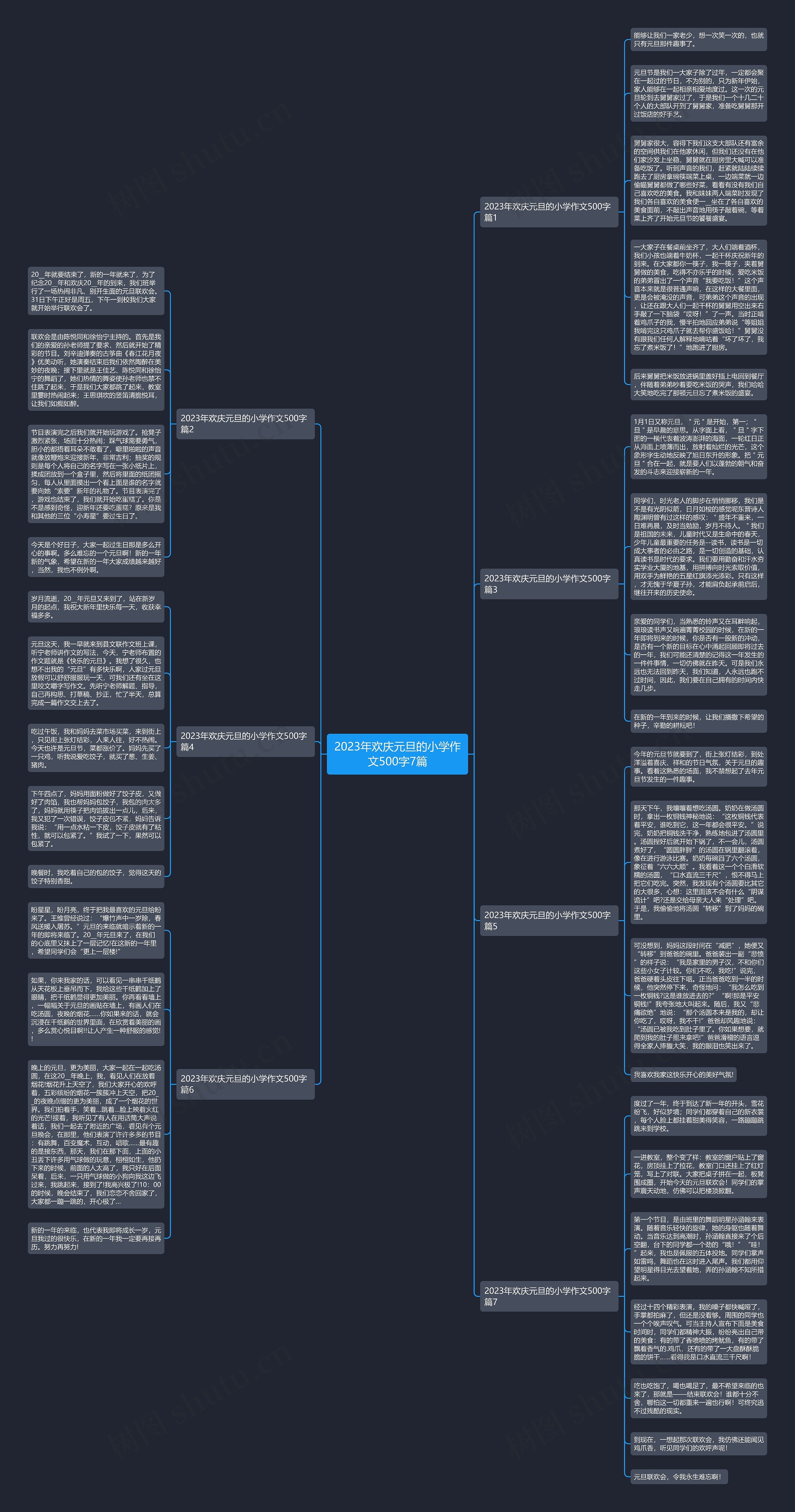 2023年欢庆元旦的小学作文500字7篇思维导图