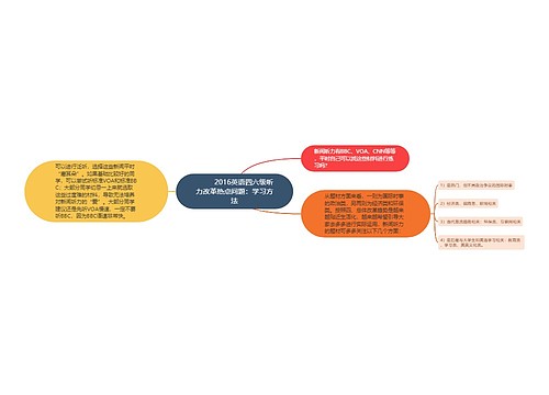         	2016英语四六级听力改革热点问题：学习方法