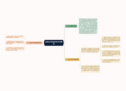 征收反补贴税的条件有哪些