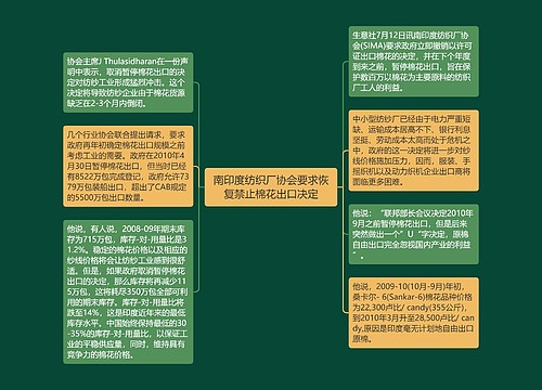 南印度纺织厂协会要求恢复禁止棉花出口决定