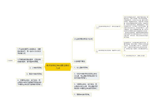 教师资格证考试要注意的几点