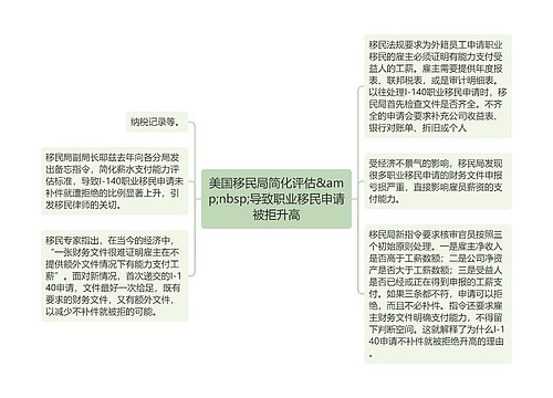 美国移民局简化评估&amp;nbsp;导致职业移民申请被拒升高