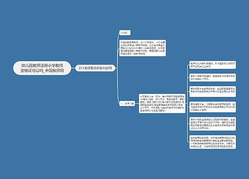 幼儿园教师注册小学教师资格证可以吗_中国教师网