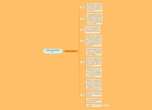 反倾销的裁决程序是怎样的？