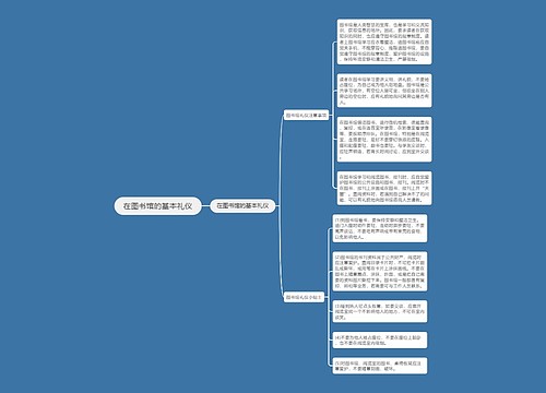 在图书馆的基本礼仪