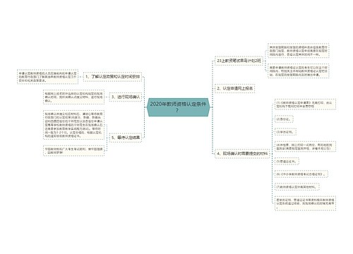 2020年教师资格认定条件？