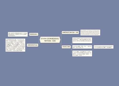 2018年12月英语四级词汇考点归纳：饮品