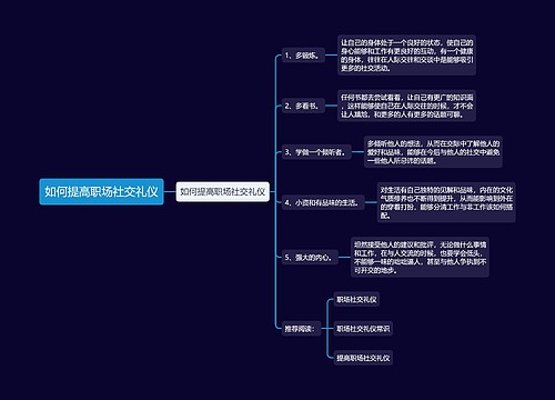 如何提高职场社交礼仪