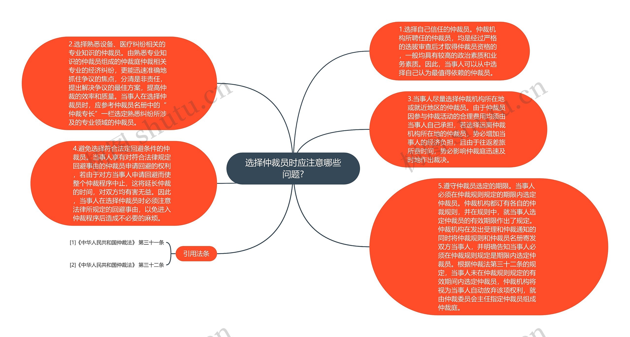 选择仲裁员时应注意哪些问题?