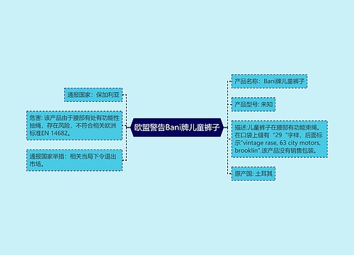 欧盟警告Bani牌儿童裤子