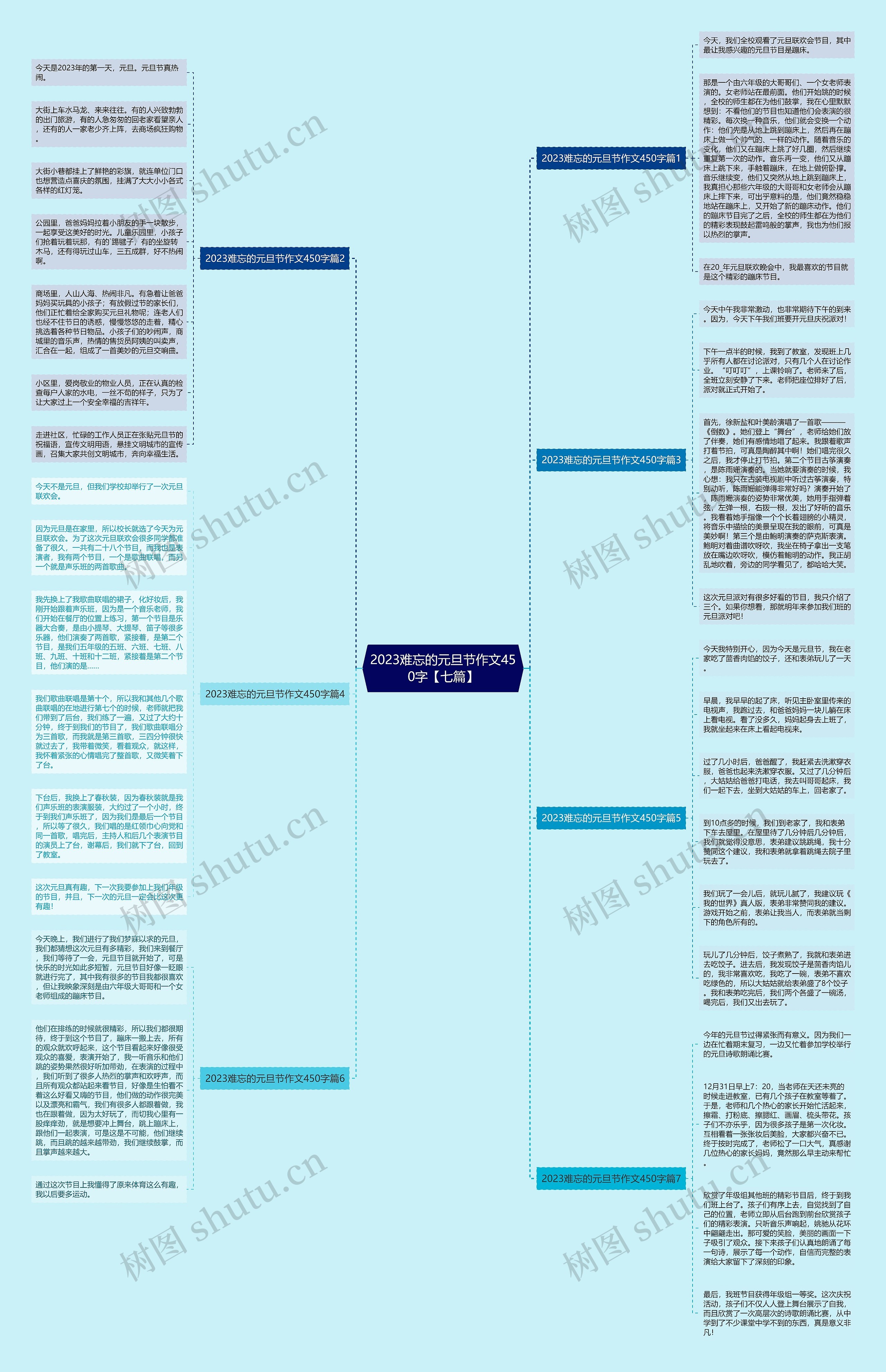 2023难忘的元旦节作文450字【七篇】 2023难忘的元旦节作文450字【七篇】