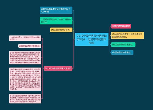 2019中级经济师公路运输知识点：运输市场的基本特征