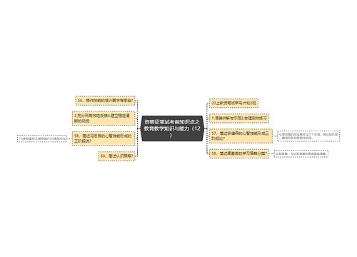 资格证笔试考前知识点之教育教学知识与能力（12）