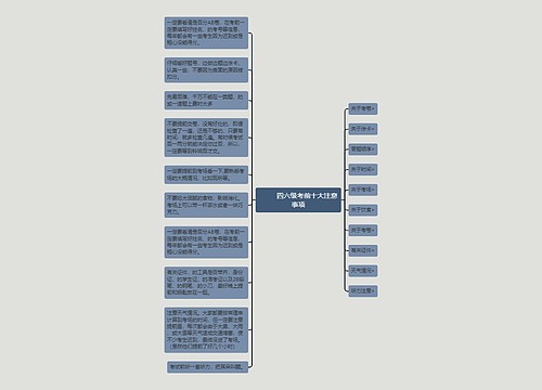         	四六级考前十大注意事项