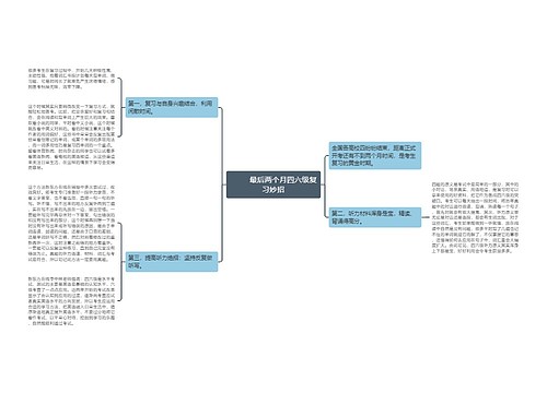         	最后两个月四六级复习妙招